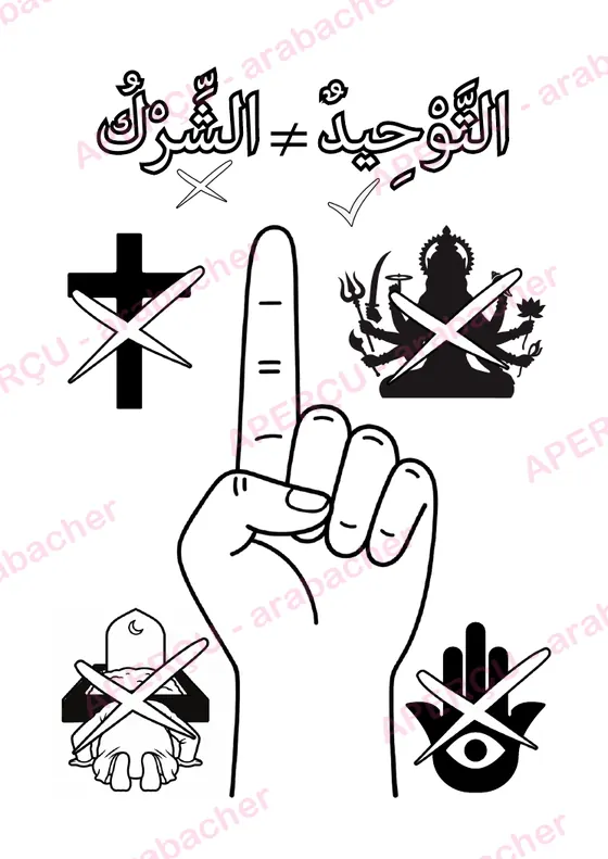Page sur le tawhid (aperçu)